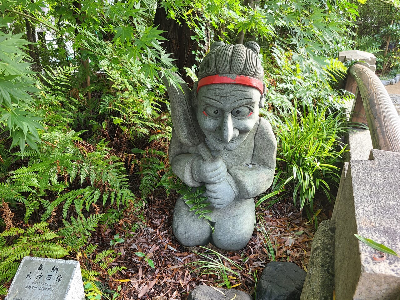 ご利益別京の神社