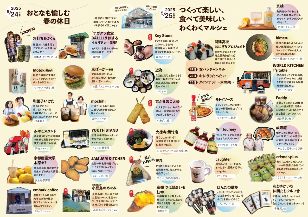 西陣フェス