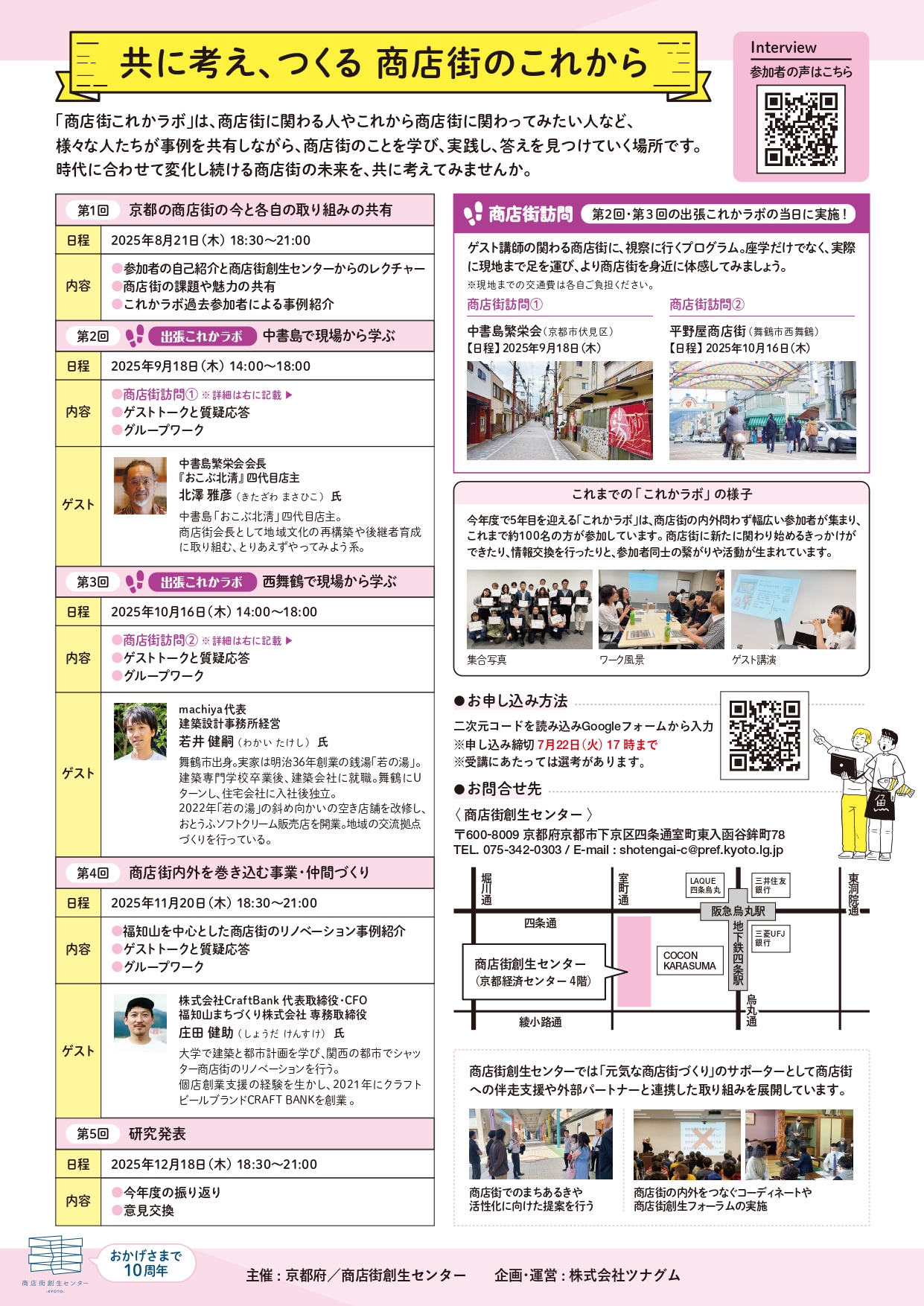 商店街これかラボ
