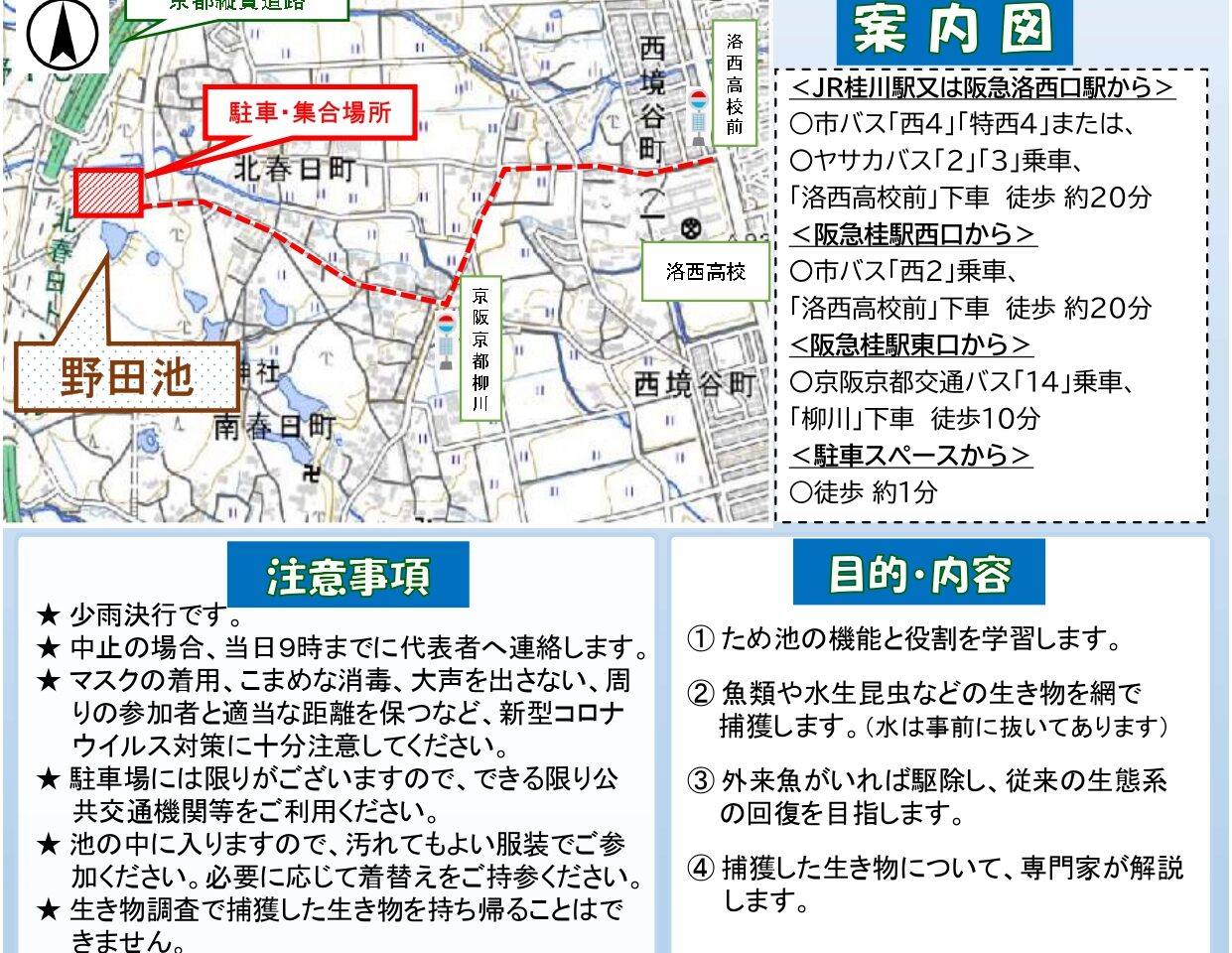 ため池調査