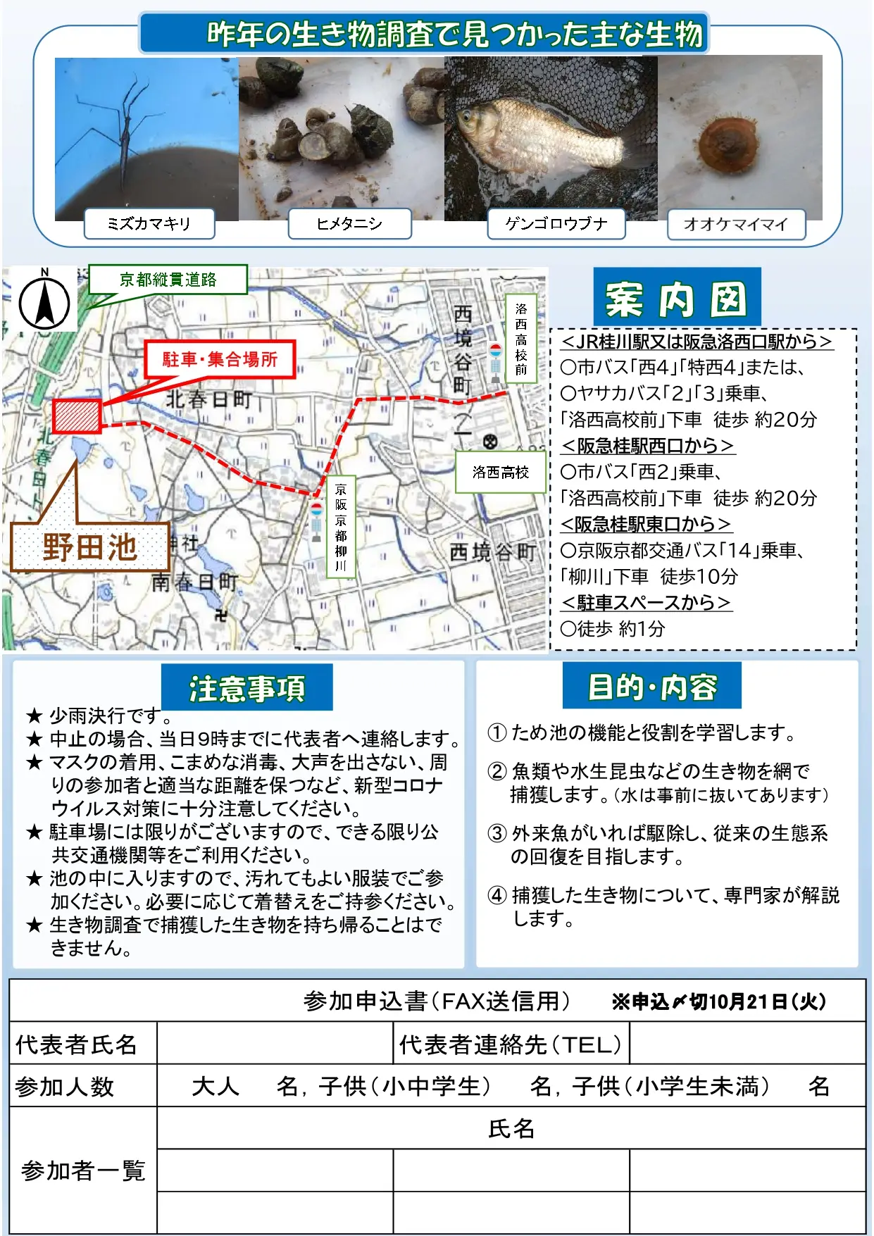 ため池調査
